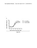 BISPECIFIC T CELL ACTIVATING ANTIGEN BINDING MOLECULES diagram and image