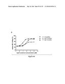 BISPECIFIC T CELL ACTIVATING ANTIGEN BINDING MOLECULES diagram and image