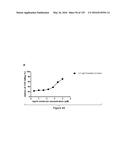 BISPECIFIC T CELL ACTIVATING ANTIGEN BINDING MOLECULES diagram and image