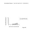 BISPECIFIC T CELL ACTIVATING ANTIGEN BINDING MOLECULES diagram and image