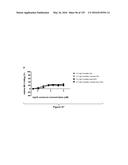 BISPECIFIC T CELL ACTIVATING ANTIGEN BINDING MOLECULES diagram and image