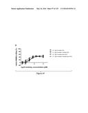 BISPECIFIC T CELL ACTIVATING ANTIGEN BINDING MOLECULES diagram and image