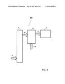 INTERNAL DONOR STRUCTURE FOR OLEFIN POLYMERIZATION CATALYSTS AND METHODS     OF MAKING AND USING SAME diagram and image