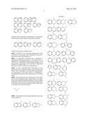 POLYMERIZABLE COMPOUND, POLYMERIZABLE COMPOSITION, POLYMER, AND OPTICALLY     ANISOTROPIC MATERIAL diagram and image