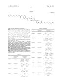 POLYMERIZABLE COMPOUND, POLYMERIZABLE COMPOSITION, POLYMER, AND OPTICALLY     ANISOTROPIC MATERIAL diagram and image