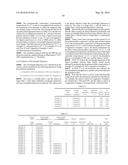 POLYMERIZABLE COMPOUND, POLYMERIZABLE COMPOSITION, POLYMER, AND OPTICALLY     ANISOTROPIC MATERIAL diagram and image