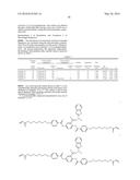 POLYMERIZABLE COMPOUND, POLYMERIZABLE COMPOSITION, POLYMER, AND OPTICALLY     ANISOTROPIC MATERIAL diagram and image