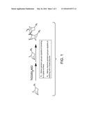 BLOCK COPOLYMERS IN LAMINATE MANUFACTURING diagram and image