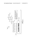 BLOCK COPOLYMERS IN LAMINATE MANUFACTURING diagram and image