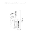 BLOCK COPOLYMERS IN LAMINATE MANUFACTURING diagram and image