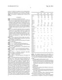 HYDROLYSIS-RESISTANT POLYURETHANE MOULDING diagram and image