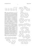 MONOMER, POLYMER, ORGANIC LAYER COMPOSITION, ORGANIC  LAYER, AND METHOD OF     FORMING PATTERNS diagram and image