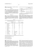 NOVEL POLYMERS AND USE OF THESE AS DISPERSANTS diagram and image