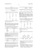 NOVEL POLYMERS AND USE OF THESE AS DISPERSANTS diagram and image