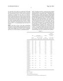 METHOD FOR PRODUCING OXYMETHYLENE COPOLYMER diagram and image