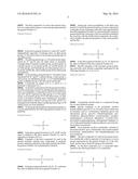 ENE-THIOL-TYPE CURABLE COMPOSITION AND CURED PRODUCT THEREOF diagram and image