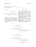 ENE-THIOL-TYPE CURABLE COMPOSITION AND CURED PRODUCT THEREOF diagram and image