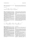 ENE-THIOL-TYPE CURABLE COMPOSITION AND CURED PRODUCT THEREOF diagram and image