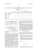 ENE-THIOL-TYPE CURABLE COMPOSITION AND CURED PRODUCT THEREOF diagram and image