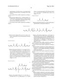 ENE-THIOL-TYPE CURABLE COMPOSITION AND CURED PRODUCT THEREOF diagram and image