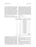 FLUOROPOLYETHER-POLYSILOXANE ELASTOMER COMPOSITIONS AND SHAPED ARTICLES diagram and image