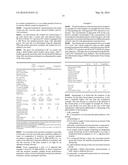 RADIATION-CURABLE COMPOUNDS diagram and image