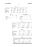 LOW SMOKE HALOGEN FREE FLAME RETARDANT THERMOPLASTIC VULCANIZATE     COMPOSITIONS CONTAINING ZEOLITES diagram and image