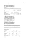 ACTIVE ENERGY RAY-CURABLE COMPOSITION diagram and image