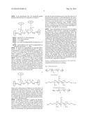 FLUOROSILICONE OLEOPHOBIC LOW ADHESION ANTI-WETTING COATING diagram and image