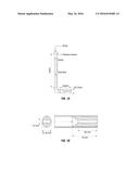 WELL TREATMENT diagram and image