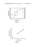 DICHROIC-DYE-DOPED ISOTROPIC CHIRAL LIQUID CRYSTALS diagram and image