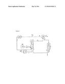 CATALYTIC FAST PYROLYSIS PROCESS diagram and image