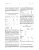 HYDROPROCESSING FOR DISTILLATE PRODUCTION diagram and image