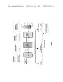 HIGH SURFACE AREA GRAPHENE-SUPPORTED METAL CHALCOGENIDE ASSEMBLY diagram and image