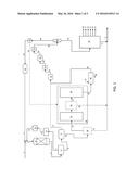 INTEGRATED HYDROTREATING AND STEAM PYROLYSIS PROCESS FOR DIRECT PROCESSING     OF A CRUDE OIL diagram and image