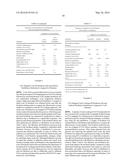 Methods and Devices for Producing Biodiesel and Products Obtained     Therefrom diagram and image