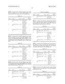 COMPOSITIONS TO BOOST FABRIC SOFTENER PERFORMANCE diagram and image