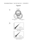 Compositions and Methods Useful for Culturing Differentiable Cells diagram and image