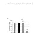 METHOD FOR DIFFERENTIATION OF PLURIPOTENT STEM CELLS INTO MULTI-COMPETENT     RENAL PRECURSORS diagram and image