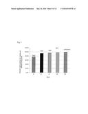 METHOD FOR DIFFERENTIATION OF PLURIPOTENT STEM CELLS INTO MULTI-COMPETENT     RENAL PRECURSORS diagram and image