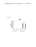 METHOD FOR DIFFERENTIATION OF PLURIPOTENT STEM CELLS INTO MULTI-COMPETENT     RENAL PRECURSORS diagram and image