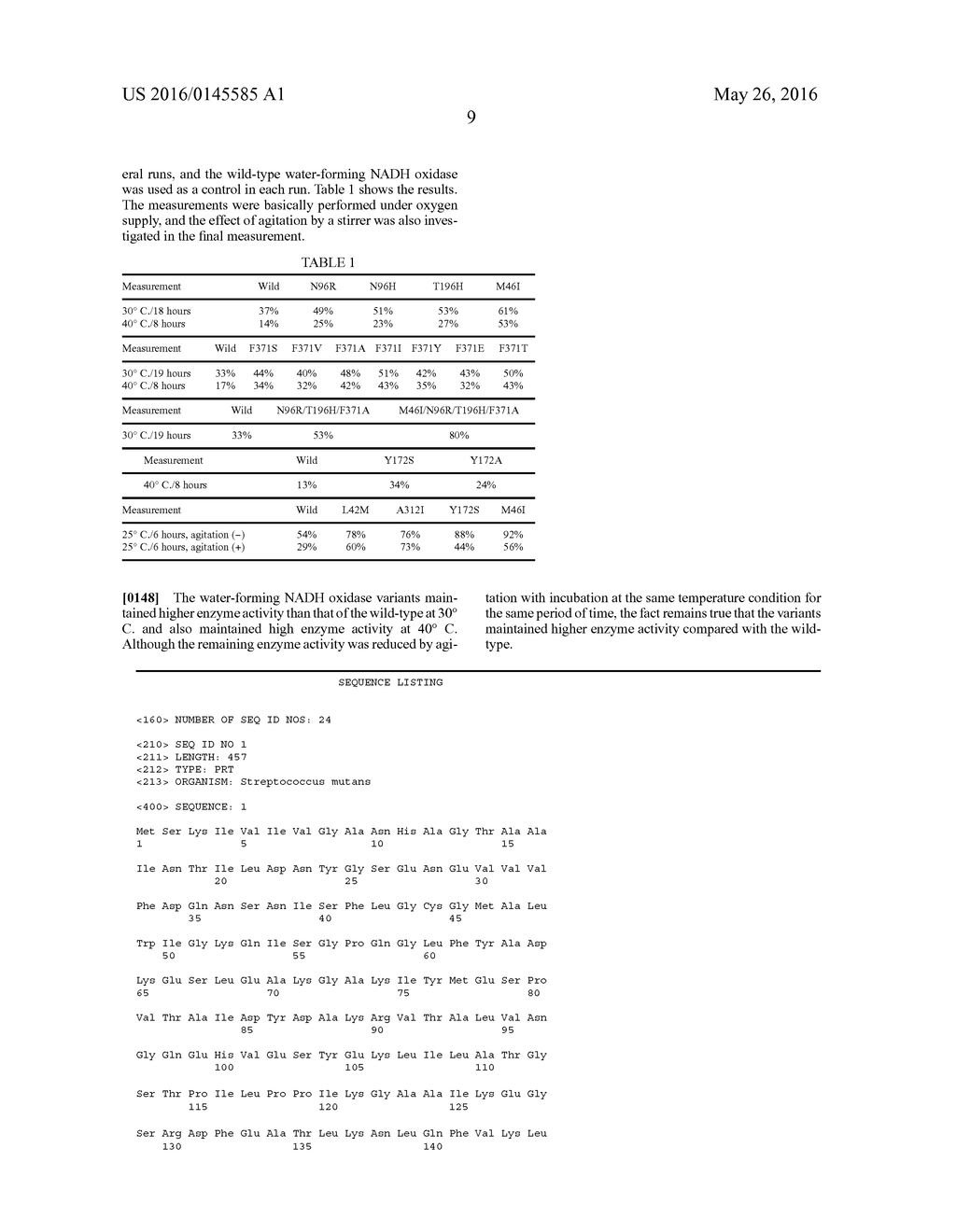 PROTEIN HAVING NADH AND/OR NADPH OXIDASE ACTIVITY - diagram, schematic, and image 10