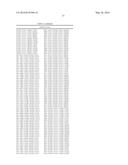 Subtilase Variants and Polynucleotides Encoding Same diagram and image