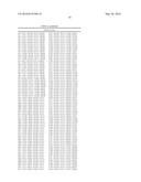 Subtilase Variants and Polynucleotides Encoding Same diagram and image