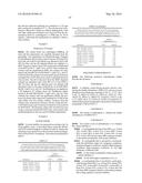 Subtilase Variants and Polynucleotides Encoding Same diagram and image