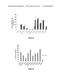 FACTOR X MUTANTS diagram and image