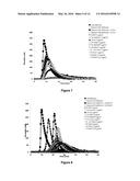 FACTOR X MUTANTS diagram and image