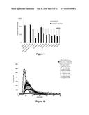 FACTOR X MUTANTS diagram and image