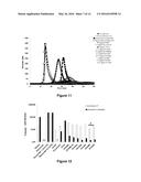 FACTOR X MUTANTS diagram and image