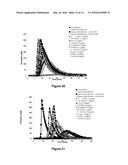 FACTOR X MUTANTS diagram and image